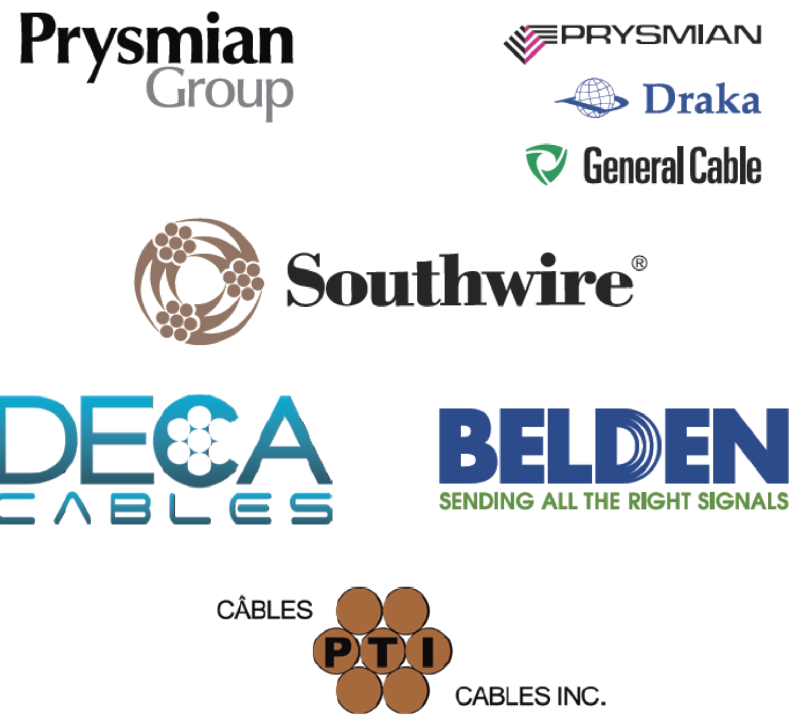 UL & CSA-certified cables